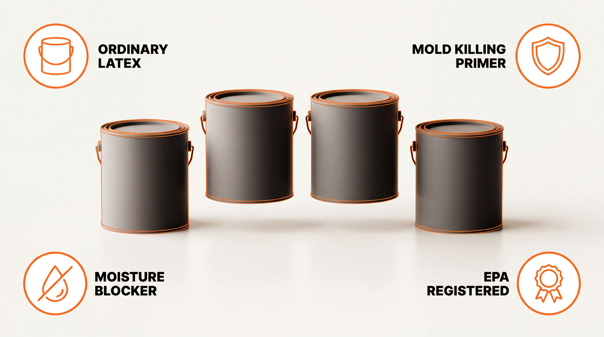 Four paint cans in a row with the two correct picks standing higher, labelled ordinary latex, mold killing primer, moisture blocker and EPA registered