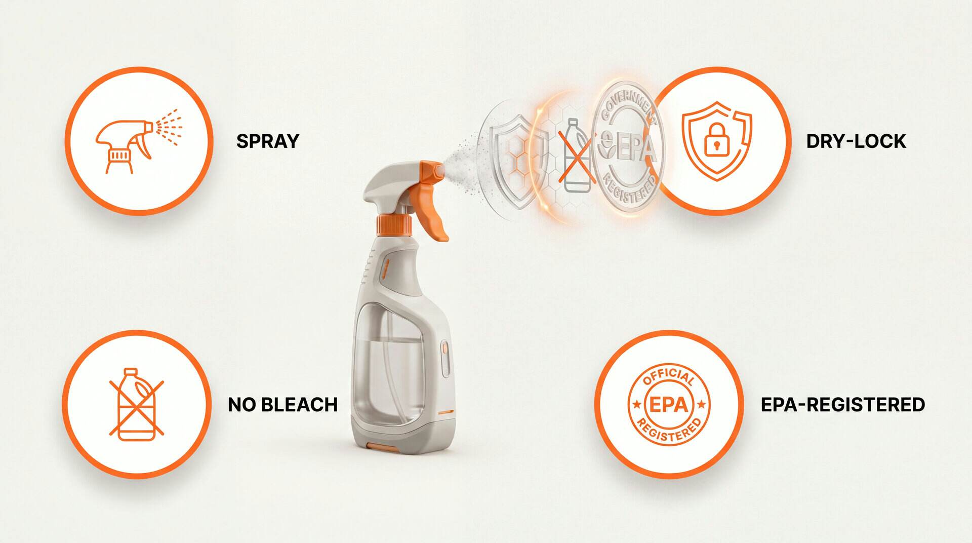Concrobium Mold Control Review: key zones