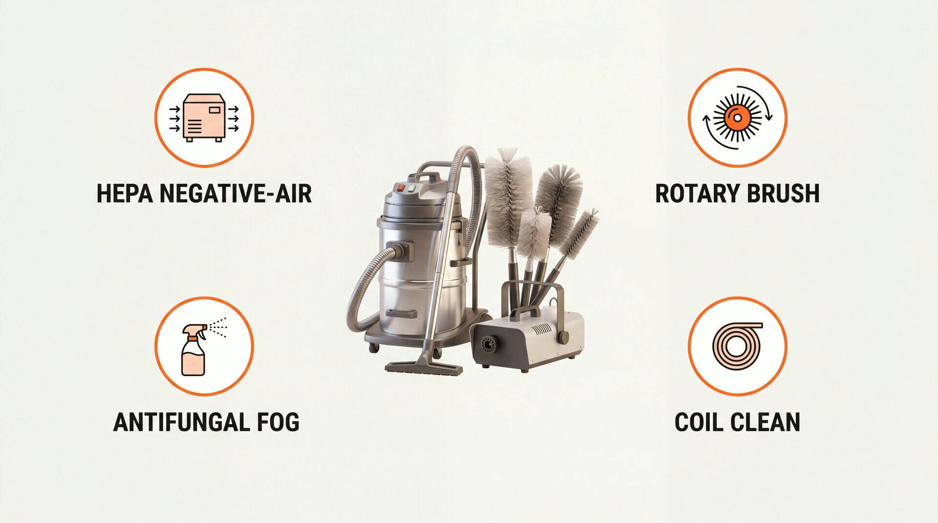 Mold In Air Ducts: how to fix or prevent