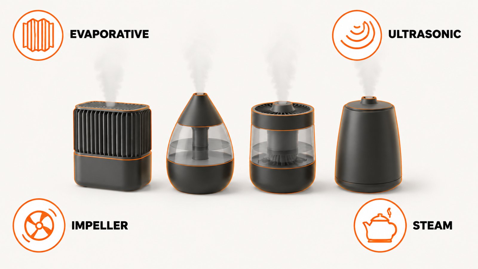 Four humidifier types compared by how much maintenance each one needs