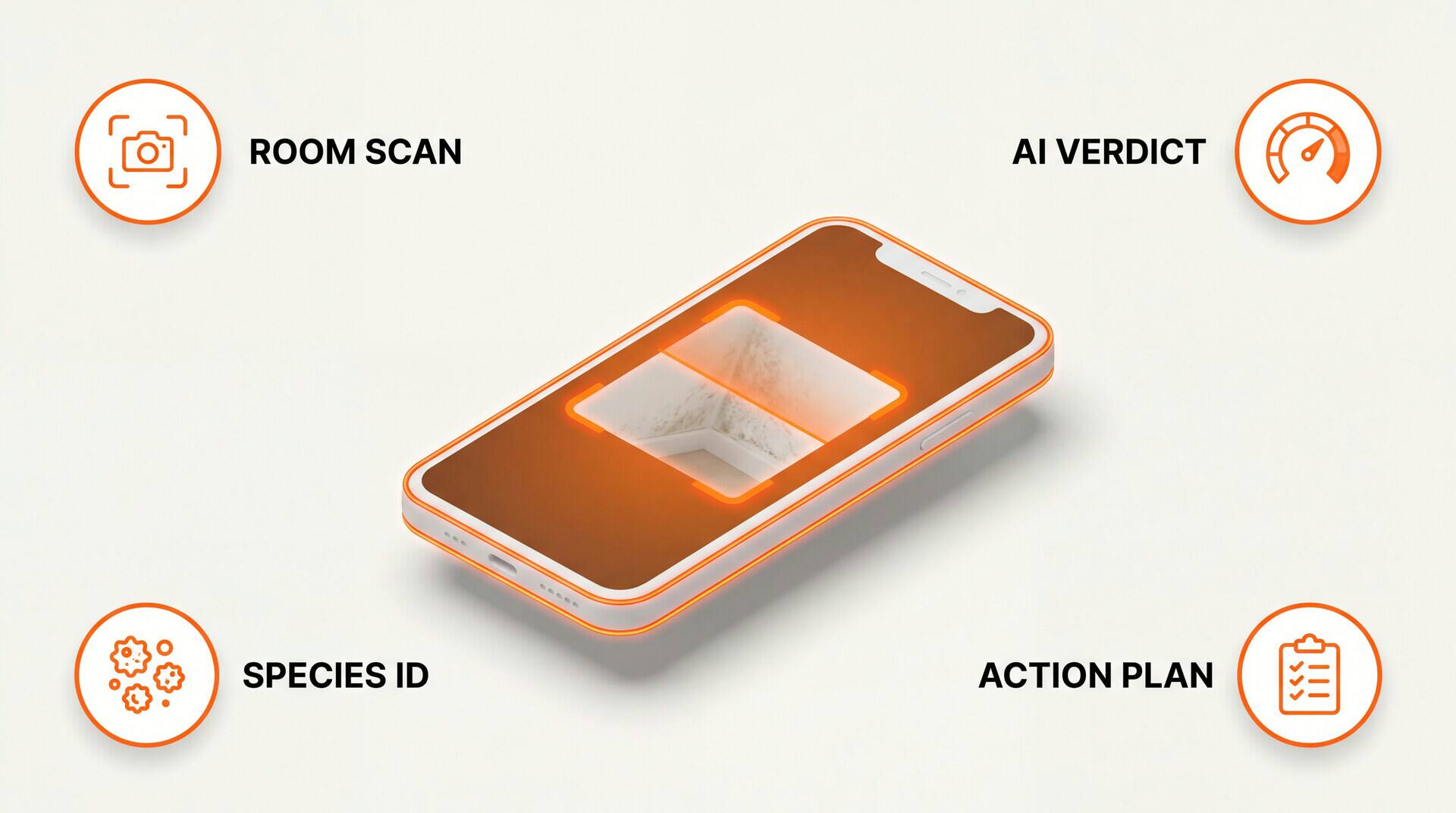 Mold Scanner AI on a phone: room scan, AI verdict, species ID, and action plan