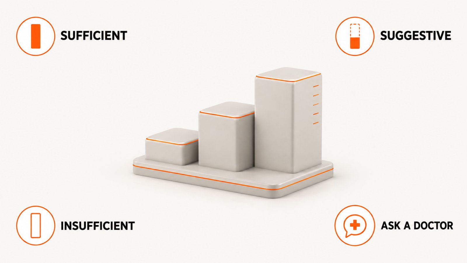 Evidence tiers separating established associations from unestablished ones