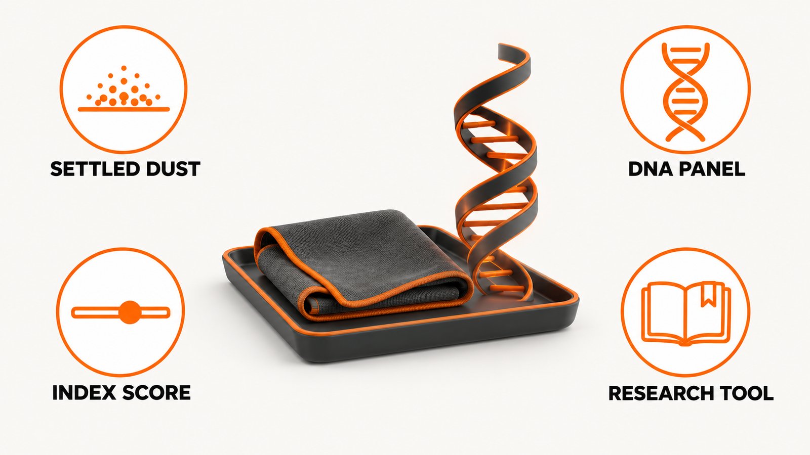 Dust sample cloth and a DNA index scale representing the ERMI method