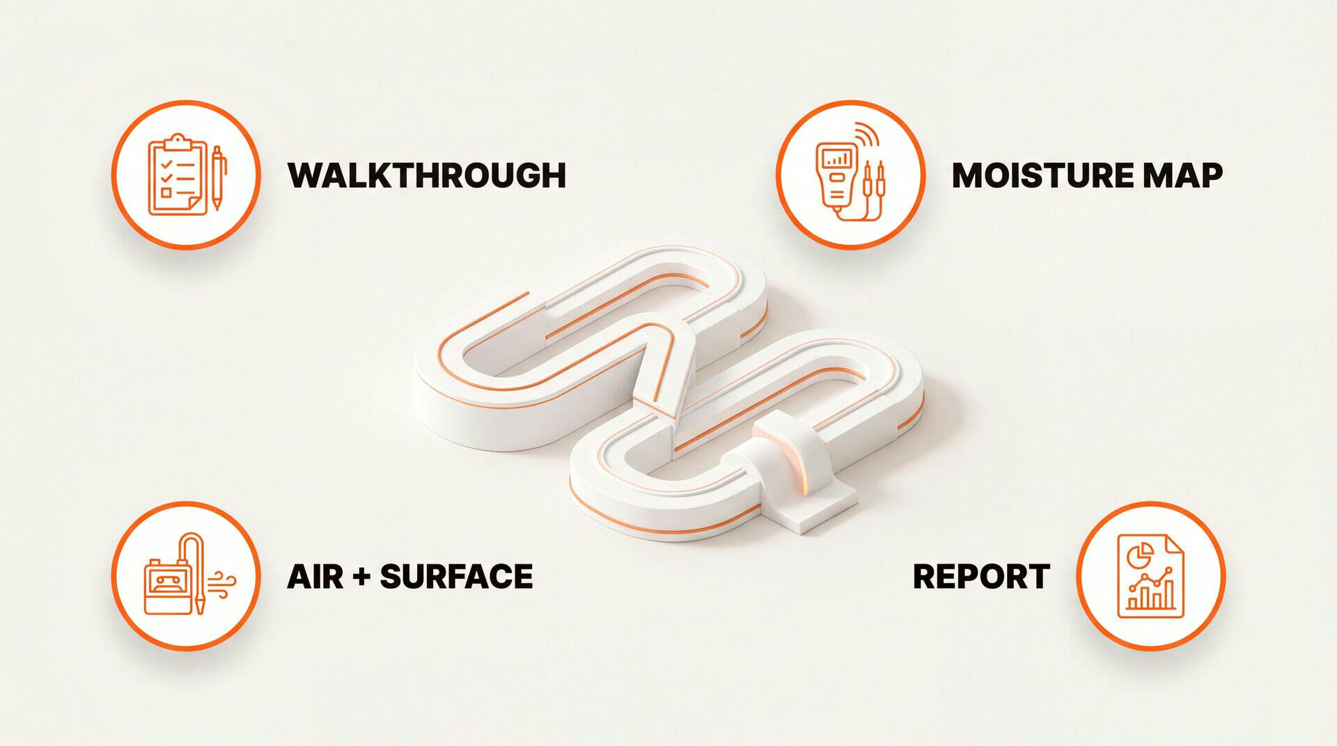 Professional Mold Testing: how to fix or prevent